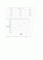 원자 스펙트럼과 흑체복사 11페이지