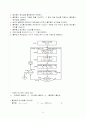 오류 역전파 알고리즘-안면인식 알고리즘 11페이지