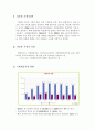 다문화가정-국제결혼-가족 3페이지