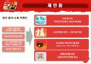 초코파이-성공적인 중국시장 진출사례와 소비자행동 분석 20페이지