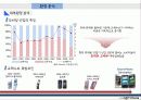 전략경영론-스마트폰시장 8페이지