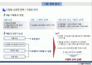 전략경영론-스마트폰시장 12페이지