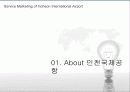 인천국제공항-서비스마케팅 3페이지