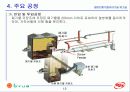 제3회 폐기물처리기술 워크숍 - 동부건설 : 생활폐기물 열분해 용융시설 동부 R21 13페이지