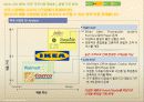 이케아(IKEA) 해외진출 국제 마케팅전략분석및 경영분석 - 이케아 스웨덴 진출, 미구진출, 중국진출, 한국진출 22페이지