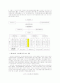 [도시안전정책론] 지역 재난관리와 시민 참여 10페이지