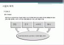 [사업계획서] 룸카페 & 수면실 창업 - 사업개요, 시장현황 및 전망 5페이지