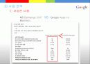google 구글 클라우드컴퓨팅 서비스분석,성공전략,앞으로의 CLOUD사업전망 22페이지