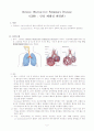 실습케이스case - COPD만성폐쇄성폐질환 2페이지