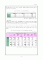 [노인복지] 여성노인들 어려움과 문제점 및 여성노인들을 위한 사회적 복지 대책 10페이지