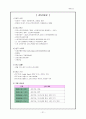 [노인복지] 여성노인들 어려움과 문제점 및 여성노인들을 위한 사회적 복지 대책 33페이지