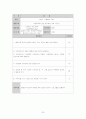 [학교 프로포절] 게임중독 청소년들을 위한 학교사회복지 프로그램 15회기 (제목 - 세상에 Login) 23페이지