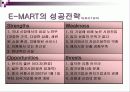 월마트 vs 이마트 해외진출 국제 마케팅전략비교분석 - 성공, 실패사례 비교 - E-MART의 중국진출 성공사례 & WAL-MART의 국내진출 실패사례 9페이지