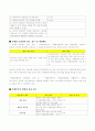 와바 WABAR 프랜차이즈 성공사례분석및 성공요인분석및 마케팅전략제안 14페이지