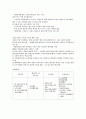 [서비스마케팅] 신한은행의 S20  3페이지