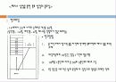 스포츠와 인간행동 -목표 설정과 자신감 4페이지