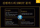 신한카드서비스마케팅-SWOT분석 7페이지