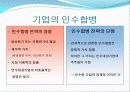 하나은행-서울은행 인수합병(M&A) - 합병을 통한 시너지 창출 4페이지
