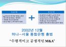 하나은행-서울은행 인수합병(M&A) - 합병을 통한 시너지 창출 8페이지