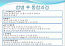 하나은행-서울은행 인수합병(M&A) - 합병을 통한 시너지 창출 13페이지