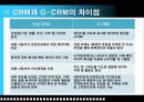 G-CRM을 통한 체크카드 사용고객의 만족도 개선방안 6페이지