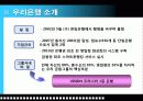 G-CRM을 통한 체크카드 사용고객의 만족도 개선방안 7페이지