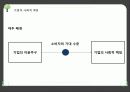 장애인의삶과현실-장애인취업문제 11페이지