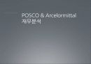 포스코경영분석전략POSCO 기업소개, 기업 선정 동기,POSCO & Arcelormittal 재무 분석, POSCO 기업 분석, POSCO 관련이슈 7페이지