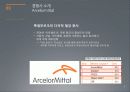 포스코경영분석전략POSCO 기업소개, 기업 선정 동기,POSCO & Arcelormittal 재무 분석, POSCO 기업 분석, POSCO 관련이슈 8페이지