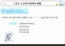 독거노인 고독사 -현대사회에서의 노인문제- 10페이지