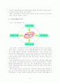 [졸업논문]지역아동센터의 현황과 문제점 및 활성화 방안, 이론적 고찰 4페이지