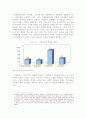 [졸업논문]지역경제 활성화를 위한 지역축제 현황 및 활성화 방안 - 이론적배경, 국내외 사례분석 및 활성화 방안 13페이지