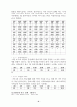 과제중심모델의 사회복지실천에의 적용 및 사례연구 33페이지