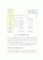 일본의_재난관리_체계 20페이지