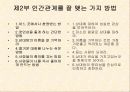 카네기(Dale Carnegie) 인간관계론 총체적 조사 분석 - 세가지 기본 원칙, 상대방 설득 12가지 방법, 리더가 되는 9가지 방법 11페이지