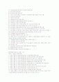 공인중개사기출시험출제과목 문항별핵심내용 요약 29페이지