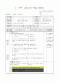 수학과 교수학습 과정안(소수의 크기 비교) 1페이지