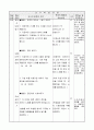 4학년)  13. 잠자리 따라서  - 장단에 맞추어 노래 부르기 2페이지