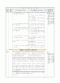 5학년)  3. 유교 전통이 자리 잡은 조선 - 유교가 조선사회에 미친 영향 2페이지