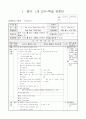 초등학교 5학년 교수 학습 과정안 짧은 이야기를 듣고 내용을 이해하여 역활놀이 하기 1페이지