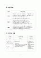 6)과학-4. 생태계와 환경 - 사람들의 생활이 생태계에 미치는 영향 알아보기(세안) 3페이지