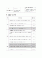 6)과학-4. 생태계와 환경 - 사람들의 생활이 생태계에 미치는 영향 알아보기(세안) 11페이지