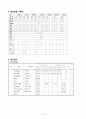 NSTEMI_CASE 5페이지