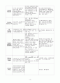 NSTEMI_CASE 12페이지