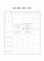 공장입주사업계획서(제조업 공장 설립 사업계획서) 2페이지