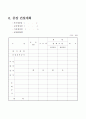 공장입주사업계획서(제조업 공장 설립 사업계획서) 8페이지