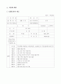 기술사업계획서(기술력을 통한 벤처,R&D,자금지원 등) 3페이지