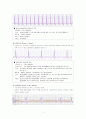 (성인간호학)부정맥의 기전, 종류, 심전도 모양(심실빈맥, 심실세동의 간호, 치료, 심전도 모양) 4페이지