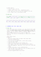 (성인간호학)부정맥의 기전, 종류, 심전도 모양(심실빈맥, 심실세동의 간호, 치료, 심전도 모양) 11페이지