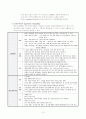 (성인간호학)당뇨병의 급성,만성 합병증 및 간호과정 10페이지